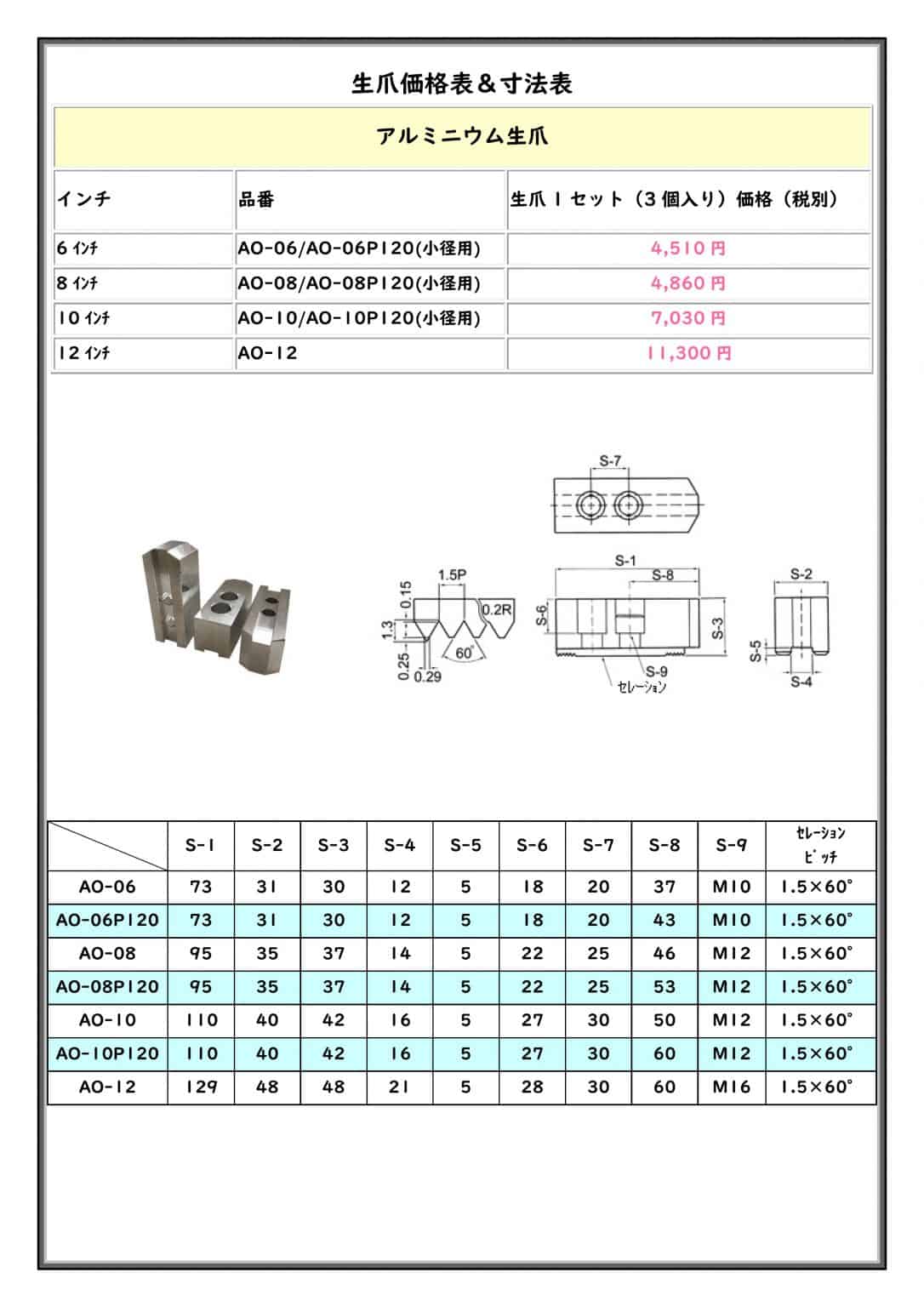 AO-12 北川用 アルミニウム生爪 12インチ – ダイシン機工の旋盤用生爪オンラインショップ