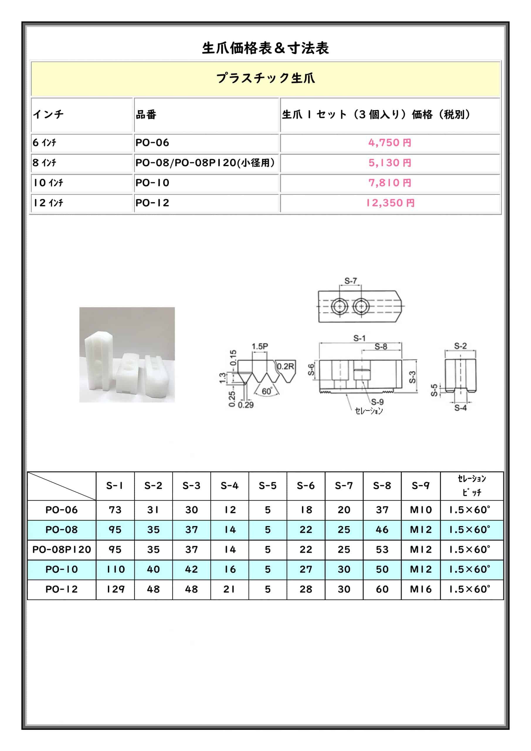 超特価新作】 THE CUT 円形生爪 北川・松本製 8インチ チャック用 TKR