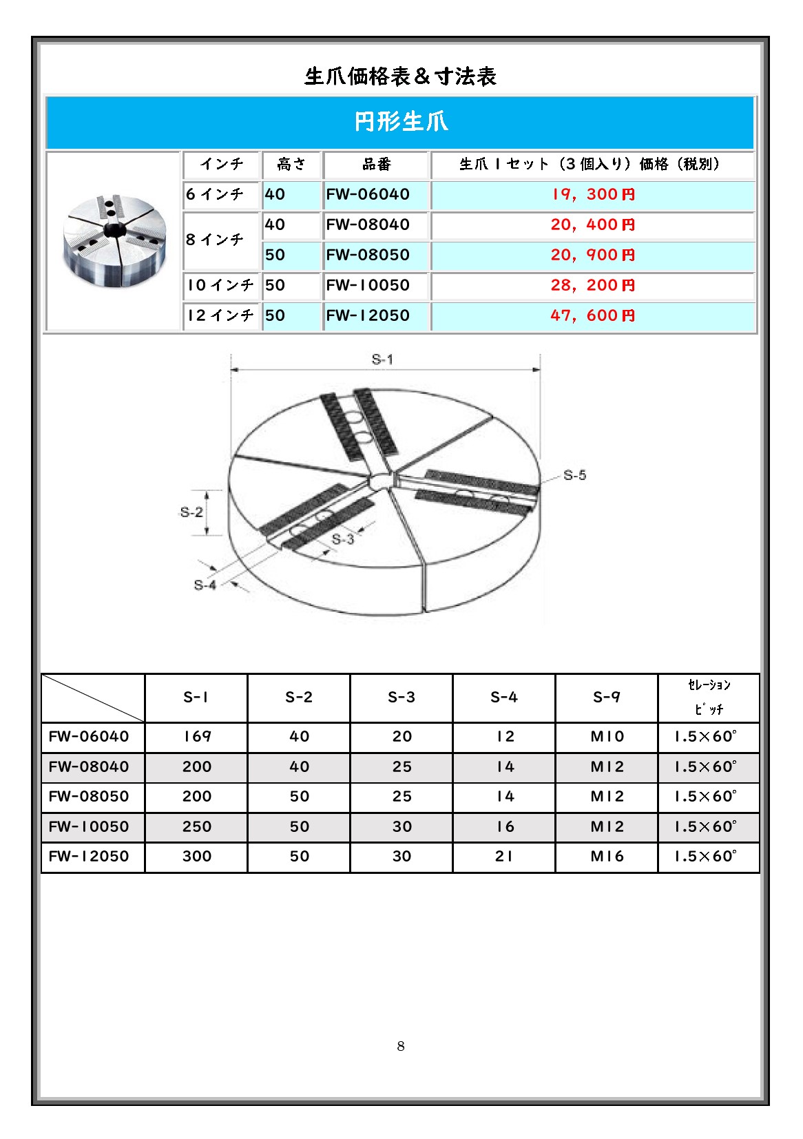 FW-06040 北川用 円形生爪 6インチ – 旋盤用北川用生爪販売-ダイシン