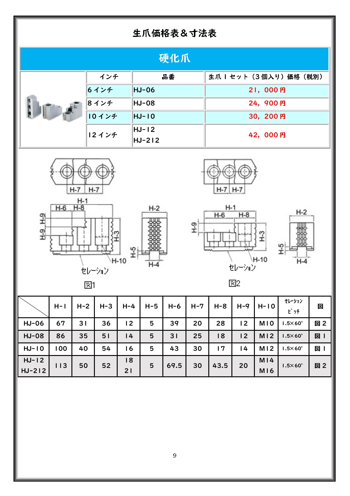 HJ-06 北川用 硬化爪 6インチ – 旋盤用北川用生爪販売-ダイシン機工