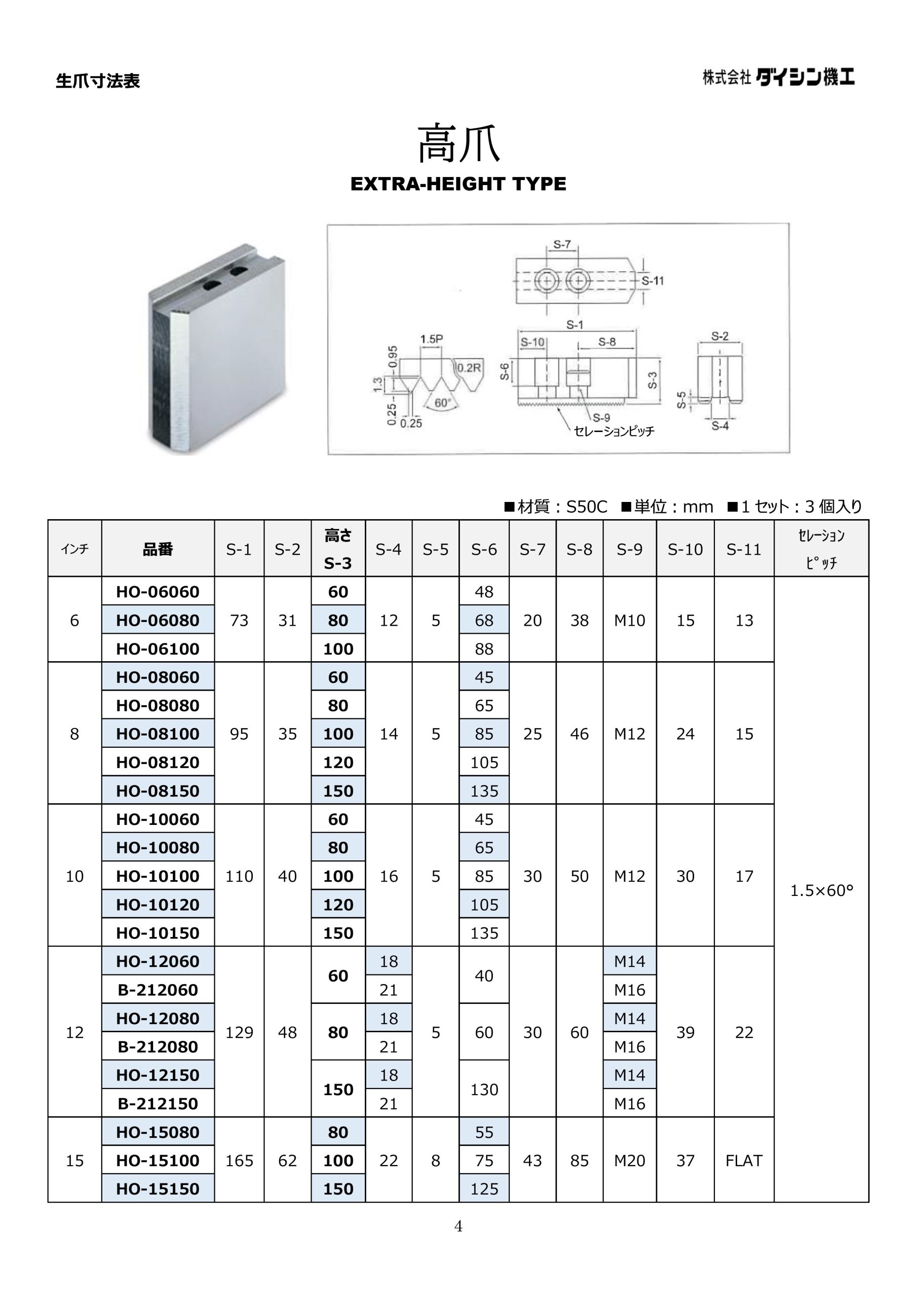 HO-15080 北川用 高爪 15インチ (S-4 22) – 旋盤用北川用生爪販売 