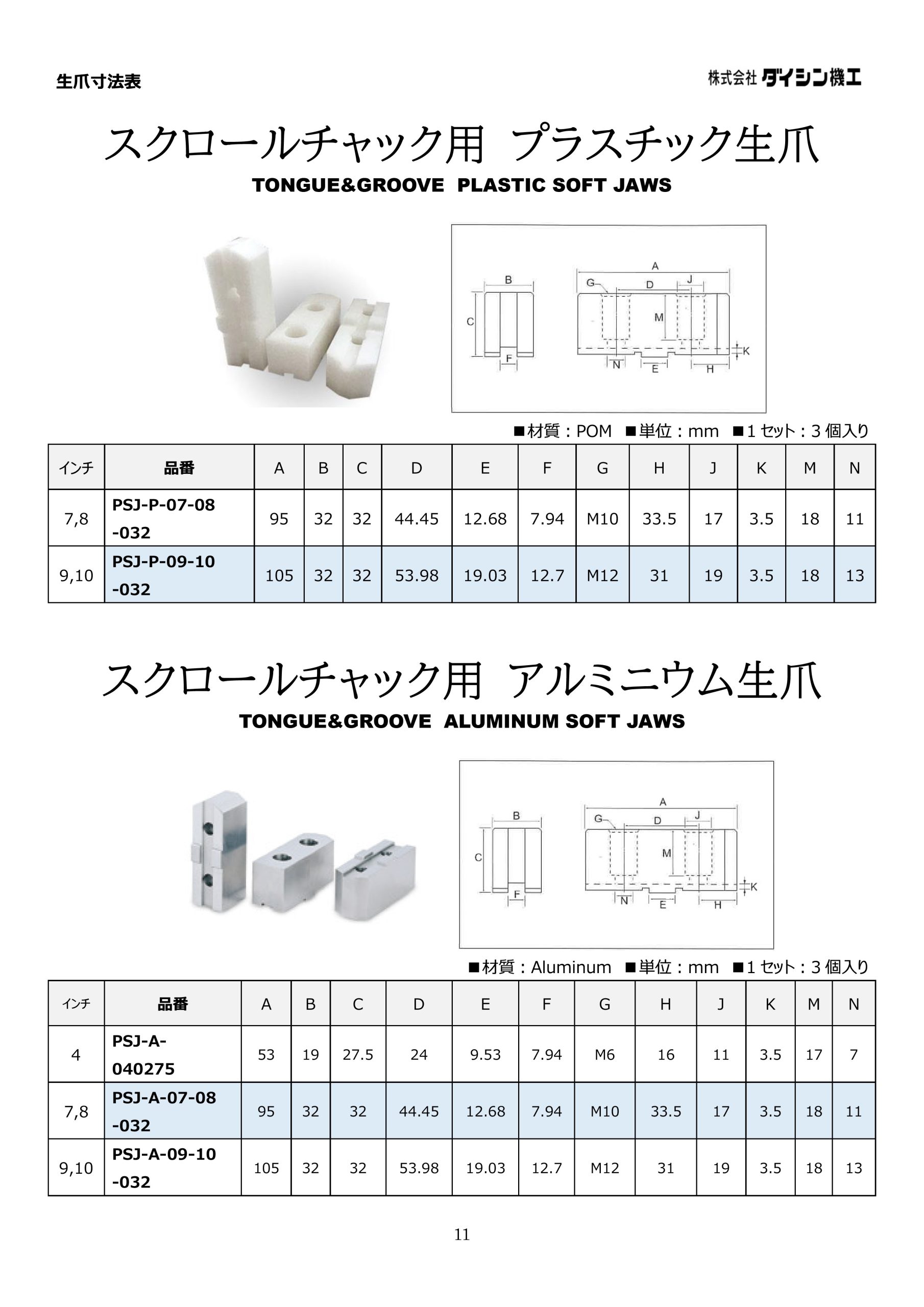 PSJ-P-09-10-032 北川用 スクロールチャック用プラスチック生爪 9・10 
