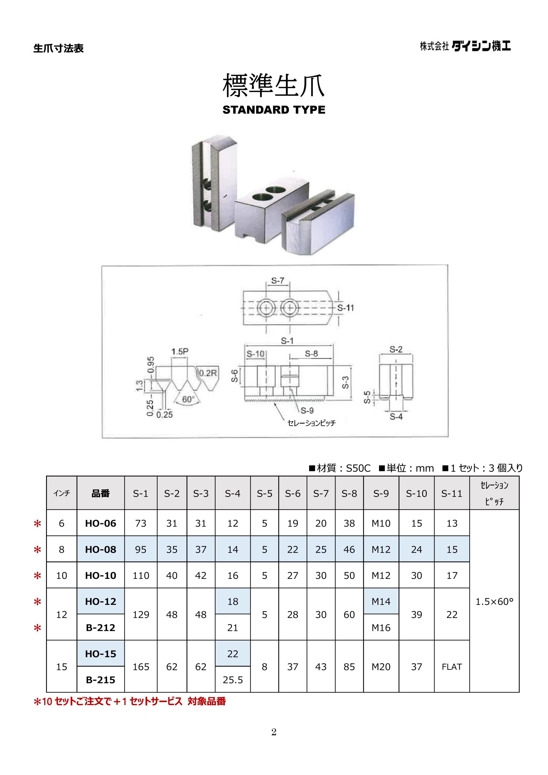 HO-08 【10セット購入で1セットサービス】北川用 通常生爪 8インチ 