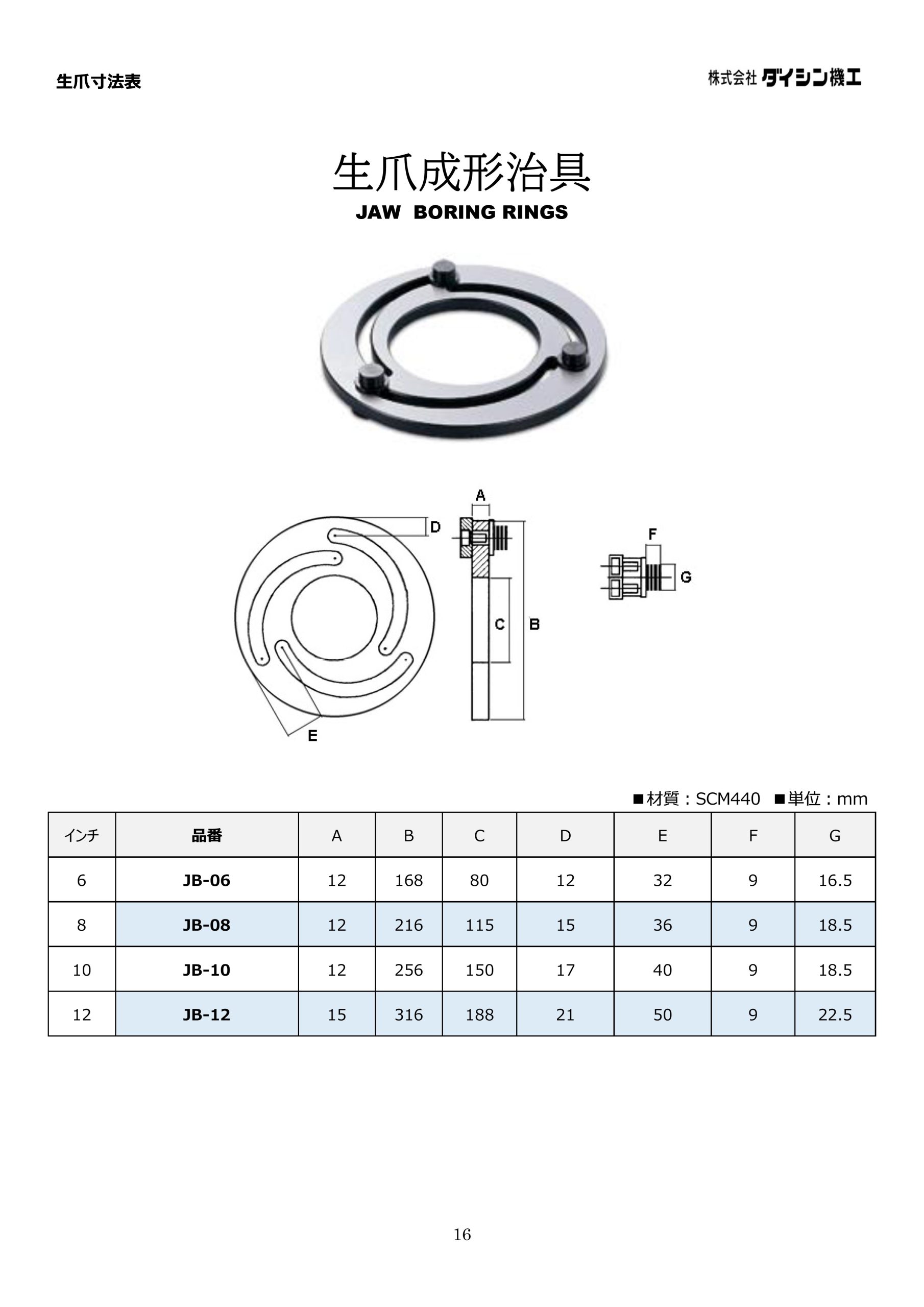 JB-10 北川用 生爪成形治具 10インチ – 旋盤用北川用生爪販売-ダイシン 