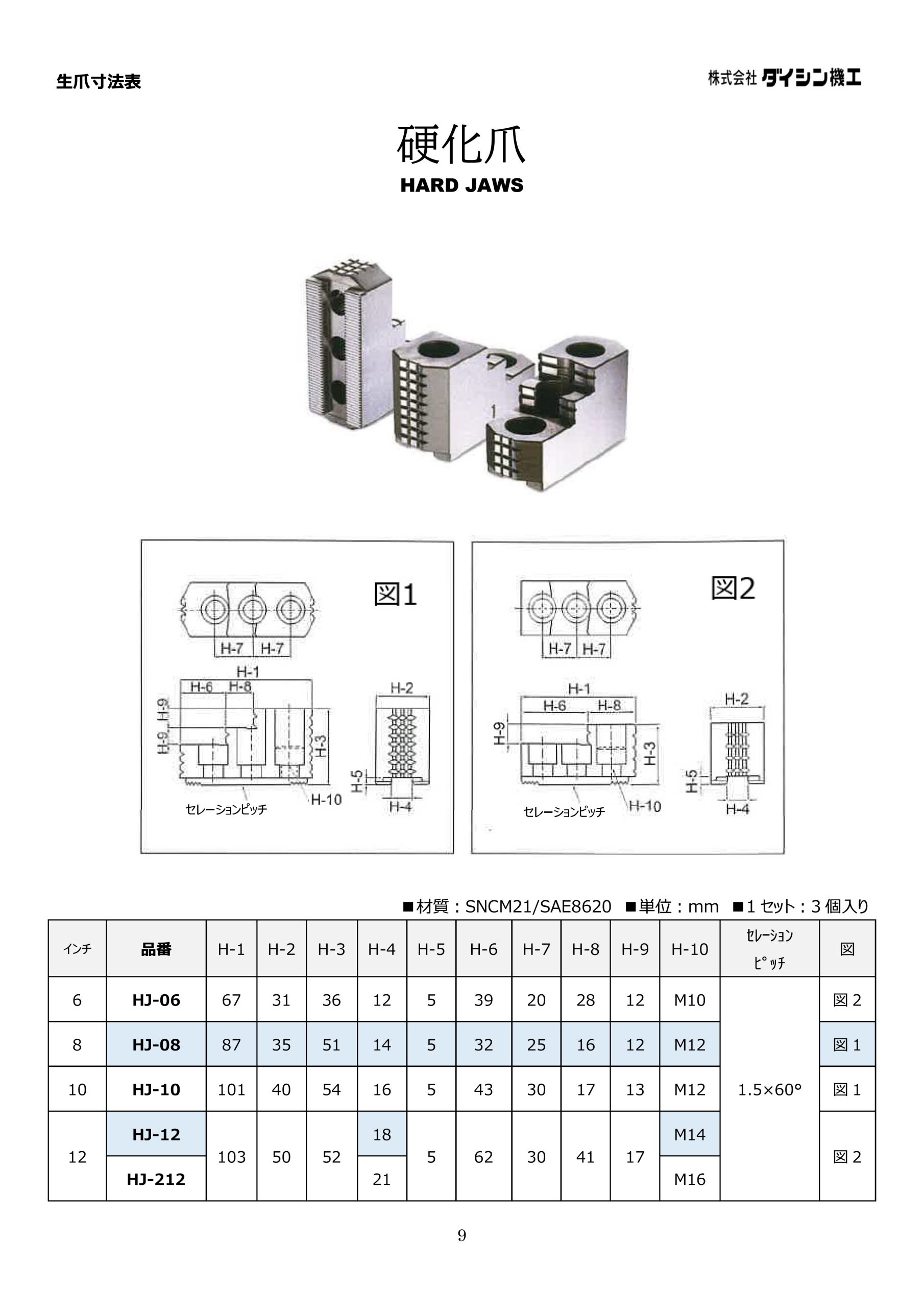 北川鉄工所 硬爪 HBS10C北川 HBS10C 硬爪 北川鉄工所 硬爪 HBS10C 北川 