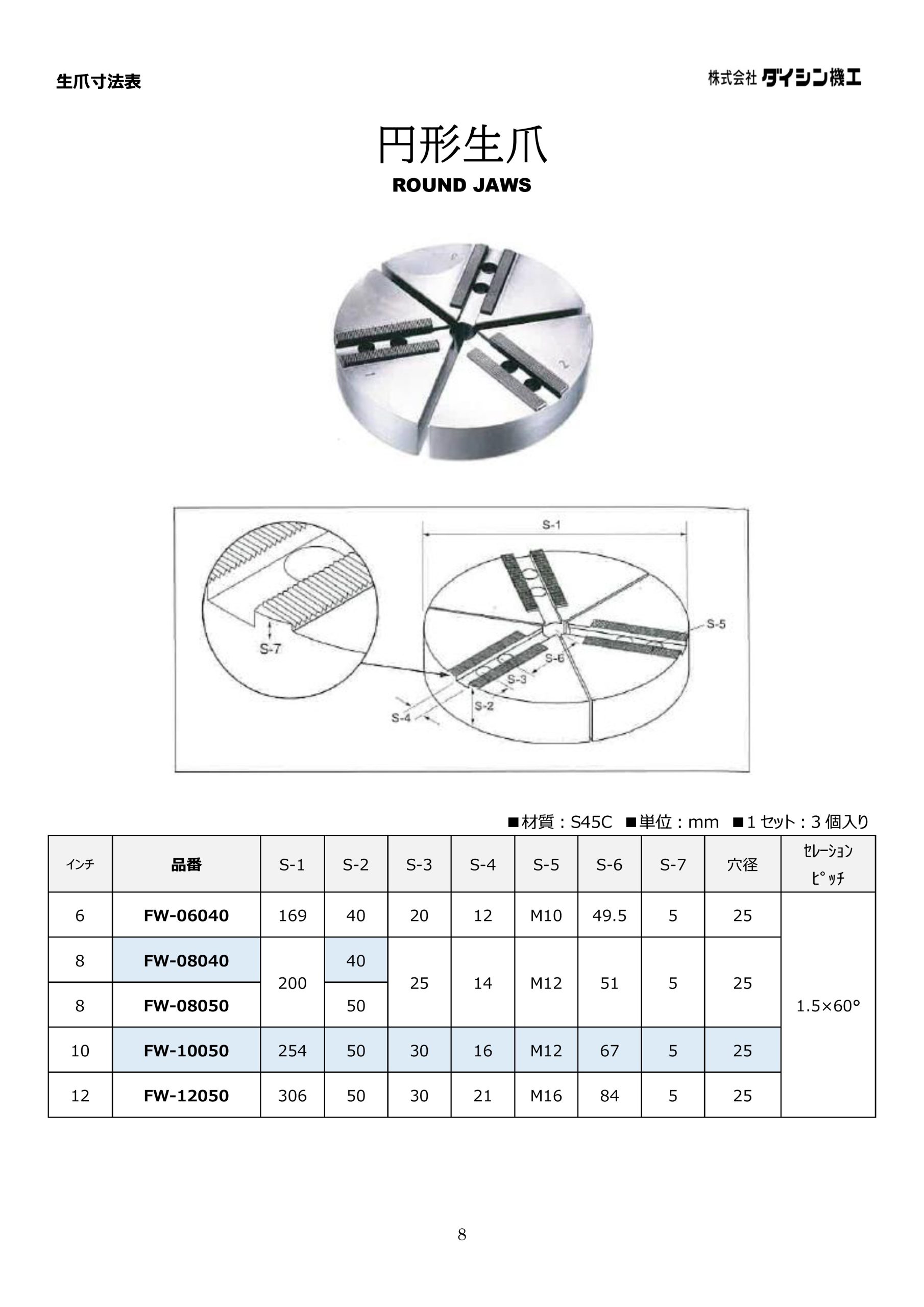 FW-12050 北川用 円形生爪 12インチ (S-4 21) – 旋盤用北川用生爪販売-ダイシン機工ショップ